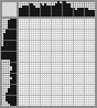 Random crossword