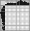 Japanese crossword &laquo;Rose&raquo;