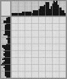 Random crossword