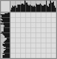 Japanese crossword «Flower» Japanese crossword «Flower»