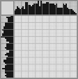 Japanese crossword «Flower» Japanese crossword «Flower»