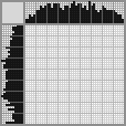 Japanese crossword «Flower» Japanese crossword «Flower»