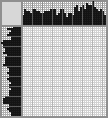 Japanese crossword &laquo;Flower&raquo;