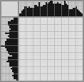 Japanese crossword &laquo;Flower&raquo;
