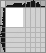 Japanese crossword &laquo;Flower&raquo;