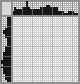 Japanese crossword «Flower» Japanese crossword «Flower»