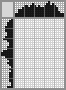 Japanese crossword «Flower» Japanese crossword «Flower»