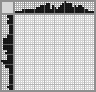 Japanese crossword &laquo;Hibiscus flower&raquo;
