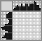 Japanese crossword «Iris flower» Japanese crossword «Iris flower»