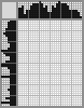 Japanese crossword «The flower on the windowsill» Japanese crossword «The flower on the windowsill»