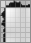 Japanese crossword &laquo;A flower in a pot&raquo;