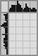 Japanese crossword «Flower pot» Japanese crossword «Flower pot»