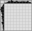 Japanese crossword «Pig» Japanese crossword «Pig»