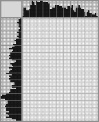 Japanese crossword &laquo;Leonardo da Vinci&raquo;