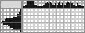 Japanese crossword &laquo;Dacha&raquo;