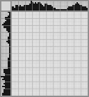 Japanese crossword &laquo;Dacha season&raquo;