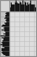 Japanese crossword «Dahl Vladimir Ivanovich» Japanese crossword «Dahl Vladimir Ivanovich»
