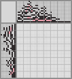Japanese crossword «Dalmatian» Japanese crossword «Dalmatian»