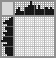 Japanese crossword «Dalmatian» Japanese crossword «Dalmatian»