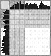 Japanese crossword «The Dalmatian» Japanese crossword «The Dalmatian»