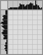 Japanese crossword «Dalmatian» Japanese crossword «Dalmatian»