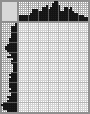 Japanese crossword «Lady» Japanese crossword «Lady»
