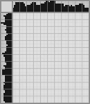 Japanese crossword «Lady» Japanese crossword «Lady»