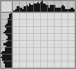 Japanese crossword «Lady» Japanese crossword «Lady»