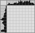 Japanese crossword &laquo;Lady&raquo;