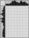Random crossword