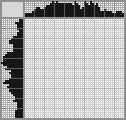 Japanese crossword &laquo;Lady&raquo;