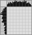 Japanese crossword «Woman» Japanese crossword «Woman»