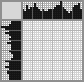 Japanese crossword &laquo;Lady&raquo;