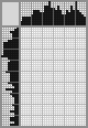Japanese crossword &laquo;Dame&raquo;