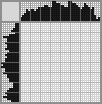 Japanese crossword «Lady» Japanese crossword «Lady»