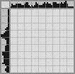 Japanese crossword «Lady» Japanese crossword «Lady»