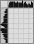 Japanese crossword «Lady» Japanese crossword «Lady»