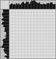 Japanese crossword «The lady from the past» Japanese crossword «The lady from the past»
