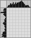 Japanese crossword «Dame. Based on drawings by Nadia Rusheva» Japanese crossword «Dame. Based on drawings by Nadia Rusheva»