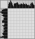 Japanese crossword «Lady with flowers» Japanese crossword «Lady with flowers»