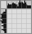 Japanese crossword &laquo;Lady with flower&raquo;