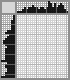 Japanese crossword &laquo;Lady with gentleman&raquo;