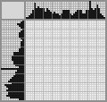 Japanese crossword «Lady with a stroller» Japanese crossword «Lady with a stroller»