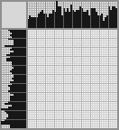 Japanese crossword «Lady with a parrot» Japanese crossword «Lady with a parrot»