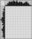 Japanese crossword «Lady with handheld fan» Japanese crossword «Lady with handheld fan»