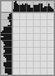 Japanese crossword «Lady with fan» Japanese crossword «Lady with fan»