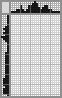 Japanese crossword &laquo;Queen with cello&raquo;