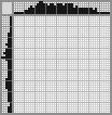Japanese crossword «The lady in the hat» Japanese crossword «The lady in the hat»