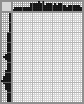 Japanese crossword «The lady in the hat» Japanese crossword «The lady in the hat»