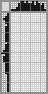 Japanese crossword &laquo;The Lady in the Hat&raquo;
